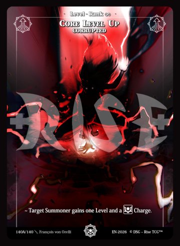 140 Core level (A)